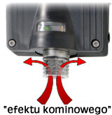 cc28
