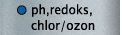 ph,redoks,chlor/ozon